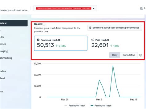 How do I run a promotion on my Facebook or Instagram (Meta) .
